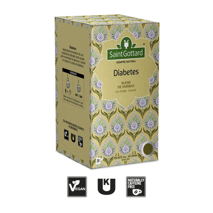 DIABETES SAINT GOTTARD